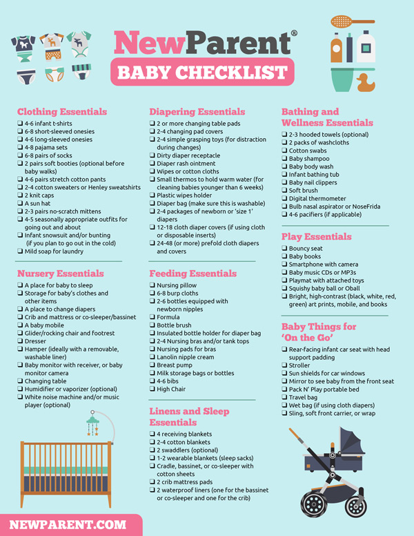 basic essentials for newborn